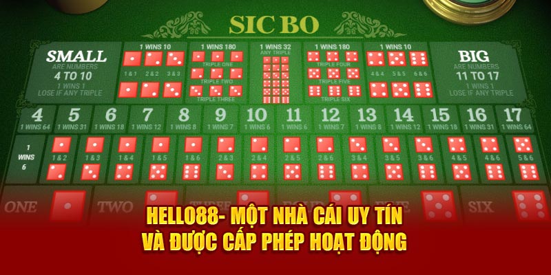 Hello88- một nhà cái uy tín và được cấp phép hoạt động